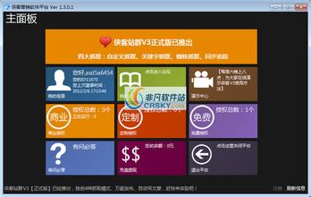 ţţ�����ַ���ѧ��Ƶ����ʷ�����ϡ��¹棺��������������߷�3��(ͼ)...